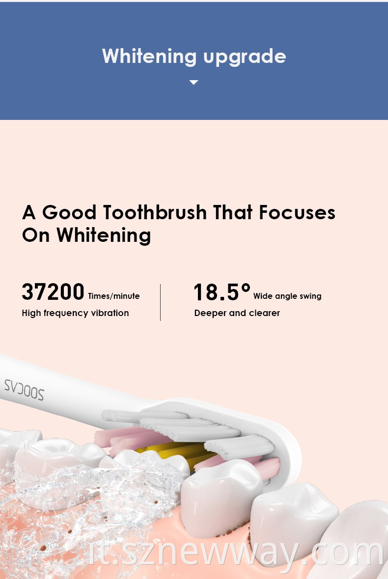 Soocas Electric Toothbrush